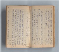 主要名稱：《莫渝札記》第8號圖檔，第27張，共55張