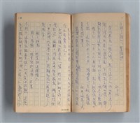 主要名稱：《莫渝札記》第8號圖檔，第28張，共55張