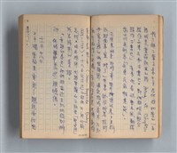 主要名稱：《莫渝札記》第12號/副題名：我從文學邊緣走過圖檔，第16張，共58張