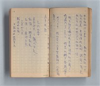 主要名稱：《莫渝札記》第12號/副題名：我從文學邊緣走過圖檔，第43張，共58張
