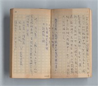 主要名稱：《莫渝札記》第13號圖檔，第6張，共57張