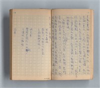 主要名稱：《莫渝札記》第13號圖檔，第8張，共57張