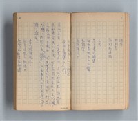 主要名稱：《莫渝札記》第13號圖檔，第10張，共57張