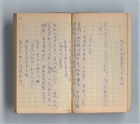 主要名稱：《莫渝札記》第13號圖檔，第12張，共57張