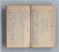 主要名稱：《莫渝札記》第13號圖檔，第13張，共57張