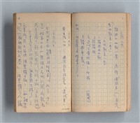 主要名稱：《莫渝札記》第13號圖檔，第14張，共57張