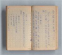 主要名稱：《莫渝札記》第13號圖檔，第15張，共57張