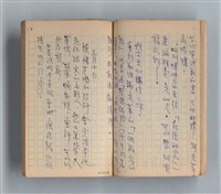 主要名稱：《莫渝札記》第13號圖檔，第17張，共57張