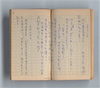 主要名稱：《莫渝札記》第13號圖檔，第19張，共57張