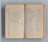 主要名稱：《莫渝札記》第13號圖檔，第30張，共57張