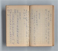 主要名稱：《莫渝札記》第13號圖檔，第35張，共57張