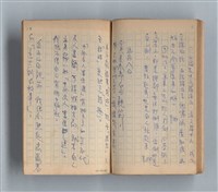 主要名稱：《莫渝札記》第13號圖檔，第36張，共57張