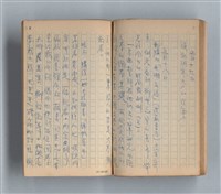 主要名稱：《莫渝札記》第13號圖檔，第38張，共57張