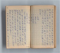 主要名稱：《莫渝札記》第13號圖檔，第40張，共57張