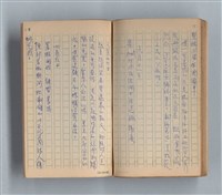 主要名稱：《莫渝札記》第13號圖檔，第46張，共57張