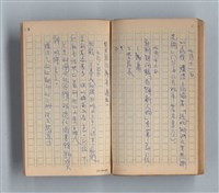 主要名稱：《莫渝札記》第13號圖檔，第47張，共57張