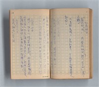 主要名稱：《莫渝札記》第13號圖檔，第48張，共57張