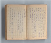 主要名稱：《莫渝札記》第14號圖檔，第3張，共54張