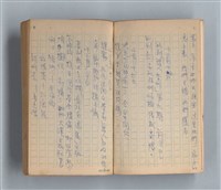 主要名稱：《莫渝札記》第14號圖檔，第6張，共54張