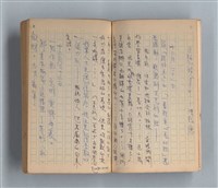 主要名稱：《莫渝札記》第14號圖檔，第7張，共54張