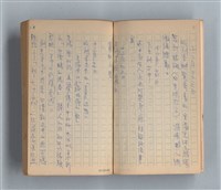 主要名稱：《莫渝札記》第14號圖檔，第8張，共54張