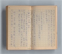 主要名稱：《莫渝札記》第14號圖檔，第9張，共54張