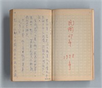 主要名稱：《莫渝札記》第14號圖檔，第11張，共54張