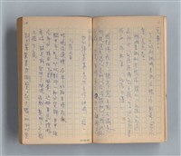 主要名稱：《莫渝札記》第14號圖檔，第12張，共54張