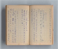 主要名稱：《莫渝札記》第14號圖檔，第16張，共54張