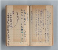 主要名稱：《莫渝札記》第14號圖檔，第20張，共54張