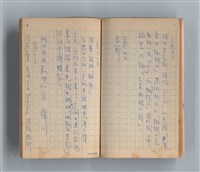 主要名稱：《莫渝札記》第14號圖檔，第23張，共54張