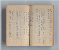 主要名稱：《莫渝札記》第14號圖檔，第27張，共54張