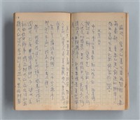 主要名稱：《莫渝札記》第14號圖檔，第28張，共54張