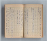 主要名稱：《莫渝札記》第14號圖檔，第30張，共54張