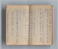 主要名稱：《莫渝札記》第14號圖檔，第34張，共54張