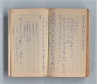 主要名稱：《莫渝札記》第14號圖檔，第50張，共54張