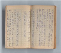 主要名稱：《莫渝札記》第14號圖檔，第51張，共54張