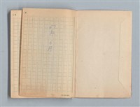 主要名稱：《莫渝札記》第15號圖檔，第3張，共55張