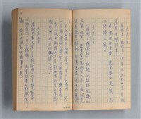 主要名稱：《莫渝札記》第15號圖檔，第5張，共55張