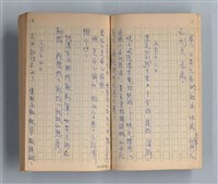 主要名稱：《莫渝札記》第15號圖檔，第8張，共55張