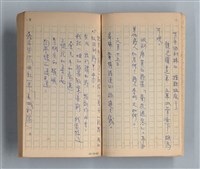 主要名稱：《莫渝札記》第15號圖檔，第9張，共55張