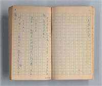 主要名稱：《莫渝札記》第15號圖檔，第10張，共55張