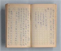 主要名稱：《莫渝札記》第15號圖檔，第11張，共55張