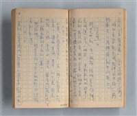 主要名稱：《莫渝札記》第15號圖檔，第16張，共55張