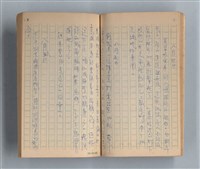 主要名稱：《莫渝札記》第15號圖檔，第19張，共55張