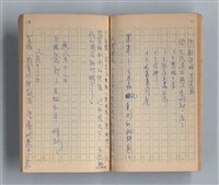 主要名稱：《莫渝札記》第15號圖檔，第25張，共55張