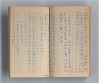 主要名稱：《莫渝札記》第15號圖檔，第26張，共55張