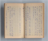 主要名稱：《莫渝札記》第15號圖檔，第28張，共55張