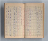 主要名稱：《莫渝札記》第15號圖檔，第29張，共55張