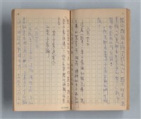 主要名稱：《莫渝札記》第15號圖檔，第31張，共55張